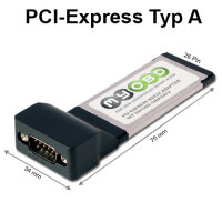 Sparpaket - Tech2 Interface für Opel + PCI Expresskarte