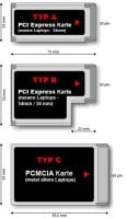 Sparpaket - Tech2 Interface für Opel + PCI Expresskarte