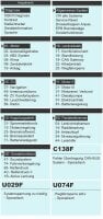 AutoDia SX45 Pro+ für VAG VW Audi Seat Skoda Diagnose und EOBD