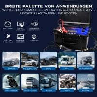 Launch DSDM Digitale Nebelmaschine zur professionellen Lecksuche