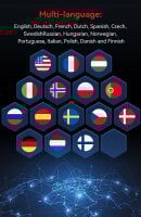 iCarsoft MT V6 Plus für 21 Motorrad Marken Diagnosegerät Service Reset Motor Getriebe ABS