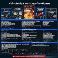 iCarsoft MT Pro Mini für 21 Motorrad Marken Diagnosegerät Service Reset Motor Getriebe ABS