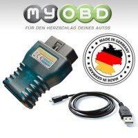 Mega Sparpaket: AGV4000 + moDiag Expert + Adapterset