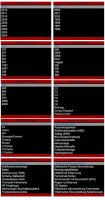 iCarsoft i970 Diagnose für Peugeot & Citroen 307 407 607 807 C1 DS3 uvm.