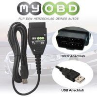 CarPort Edition Vollversion + KKL + CAN + UDS Interface für VAG VW Audi Seat Skoda