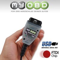 Für BMW Ediabas Inpa + OBD-I 20 Pin Adapter Diagnose Interface