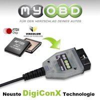 Für BMW Ediabas Inpa + OBD-I 20 Pin Adapter Diagnose Interface