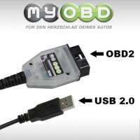 Für BMW Ediabas Inpa + OBD-I 20 Pin Adapter Diagnose Interface