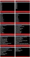 iCarsoft i907 Diagnose für Renault Dacia Twingo Clio Kangoo Megane Scenic uvm.
